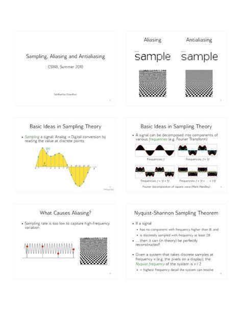 sampling and aliasing course